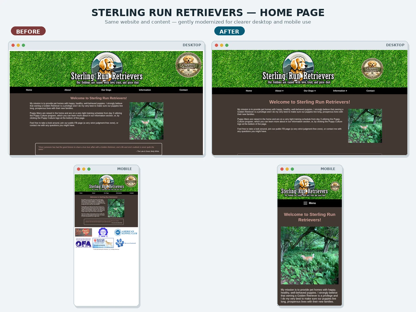 Real before-and-after comparison of the Sterling Run Retrievers website on desktop and mobile