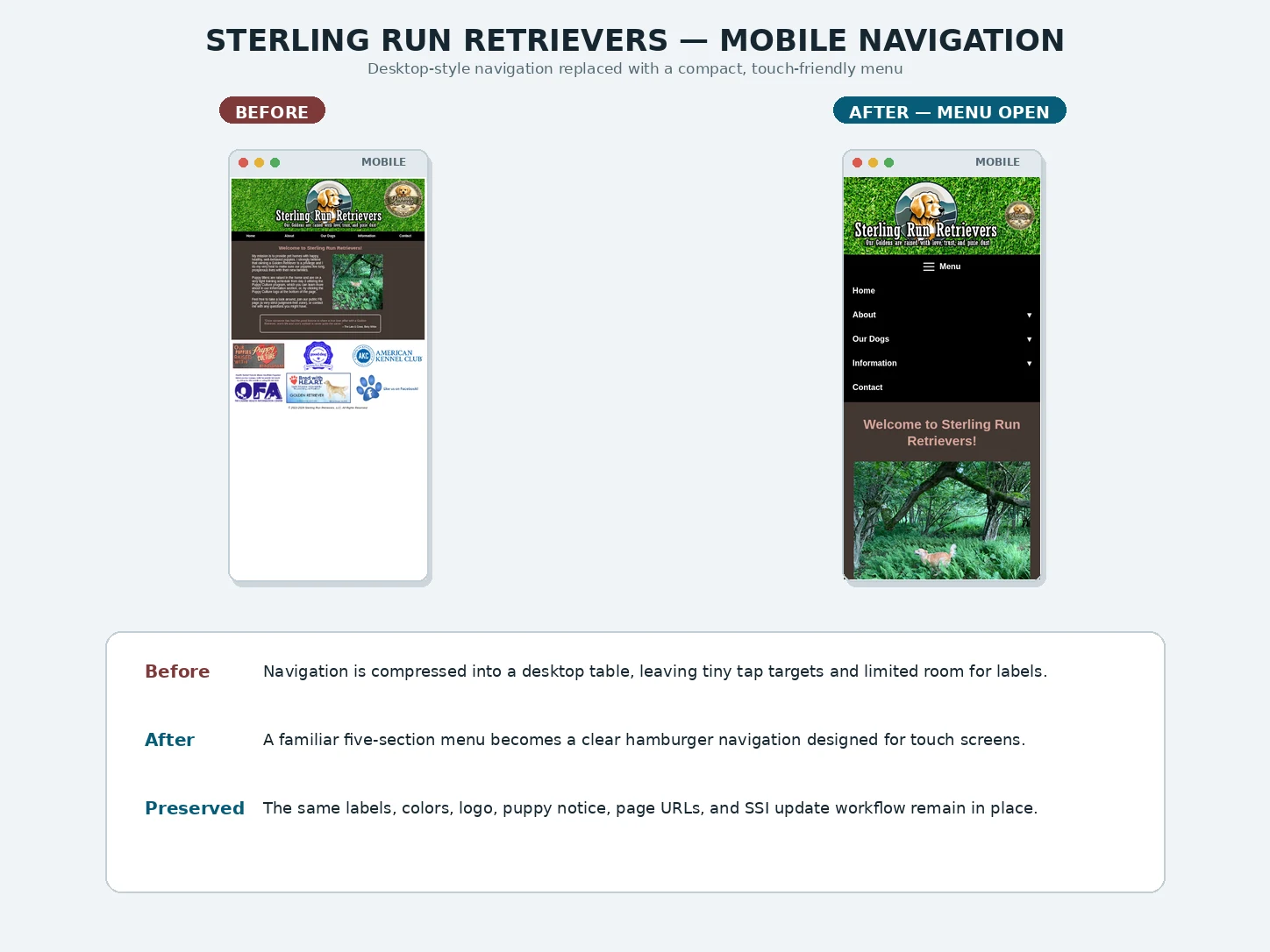 Before-and-after comparison of Sterling Run Retrievers mobile navigation